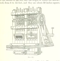 An illustration from Handbook of Metallurgy ... Translated by H. Louis (1898)