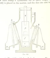 An illustration from Handbook of Metallurgy ... Translated by H. Louis (1898)