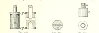 An illustration from Handbook of Metallurgy ... Translated by H. Louis (1898)