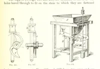 An illustration from Handbook of Metallurgy ... Translated by H. Louis (1898)