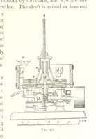 An illustration from Handbook of Metallurgy ... Translated by H. Louis (1898)
