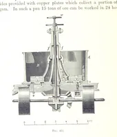An illustration from Handbook of Metallurgy ... Translated by H. Louis (1898)
