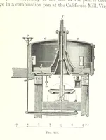 An illustration from Handbook of Metallurgy ... Translated by H. Louis (1898)