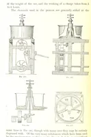 An illustration from Handbook of Metallurgy ... Translated by H. Louis (1898)