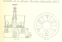An illustration from Handbook of Metallurgy ... Translated by H. Louis (1898)