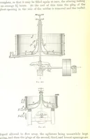 An illustration from Handbook of Metallurgy ... Translated by H. Louis (1898)