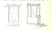 An illustration from Handbook of Metallurgy ... Translated by H. Louis (1898)