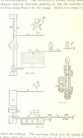 An illustration from Handbook of Metallurgy ... Translated by H. Louis (1898)