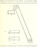 An illustration from Handbook of Metallurgy ... Translated by H. Louis (1898)