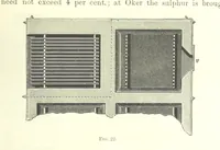 An illustration from Handbook of Metallurgy ... Translated by H. Louis (1898)