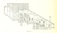 An illustration from Handbook of Metallurgy ... Translated by H. Louis (1898)