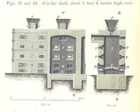 An illustration from Handbook of Metallurgy ... Translated by H. Louis (1898)