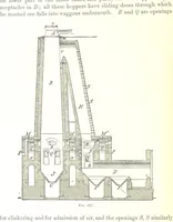 An illustration from Handbook of Metallurgy ... Translated by H. Louis (1898)