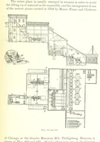 An illustration from Handbook of Metallurgy ... Translated by H. Louis (1898)