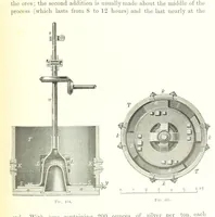 An illustration from Handbook of Metallurgy ... Translated by H. Louis (1898)