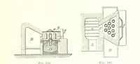 An illustration from Handbook of Metallurgy ... Translated by H. Louis (1898)