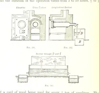 An illustration from Handbook of Metallurgy ... Translated by H. Louis (1898)