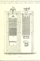 An illustration from Handbook of Metallurgy ... Translated by H. Louis (1898)