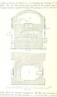 An illustration from Handbook of Metallurgy ... Translated by H. Louis (1898)