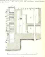 An illustration from Handbook of Metallurgy ... Translated by H. Louis (1898)
