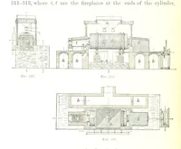 An illustration from Handbook of Metallurgy ... Translated by H. Louis (1898)