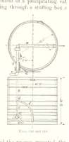 An illustration from Handbook of Metallurgy ... Translated by H. Louis (1898)