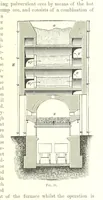 An illustration from Handbook of Metallurgy ... Translated by H. Louis (1898)