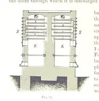 An illustration from Handbook of Metallurgy ... Translated by H. Louis (1898)