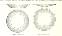 An illustration from Handbook of Metallurgy ... Translated by H. Louis (1898)