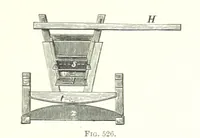 An illustration from Handbook of Metallurgy ... Translated by H. Louis (1898)