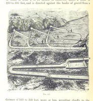 An illustration from Handbook of Metallurgy ... Translated by H. Louis (1898)