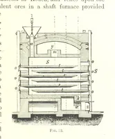 An illustration from Handbook of Metallurgy ... Translated by H. Louis (1898)