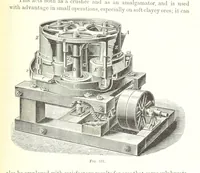 An illustration from Handbook of Metallurgy ... Translated by H. Louis (1898)
