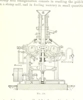 An illustration from Handbook of Metallurgy ... Translated by H. Louis (1898)