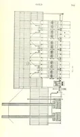 An illustration from Handbook of Metallurgy ... Translated by H. Louis (1898)