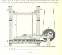 An illustration from Handbook of Metallurgy ... Translated by H. Louis (1898)
