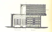 An illustration from Handbook of Metallurgy ... Translated by H. Louis (1898)