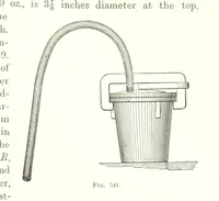 An illustration from Handbook of Metallurgy ... Translated by H. Louis (1898)