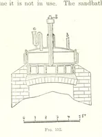 An illustration from Handbook of Metallurgy ... Translated by H. Louis (1898)