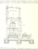 An illustration from Handbook of Metallurgy ... Translated by H. Louis (1898)