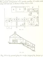 An illustration from Handbook of Metallurgy ... Translated by H. Louis (1898)