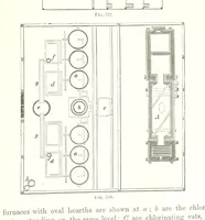 An illustration from Handbook of Metallurgy ... Translated by H. Louis (1898)