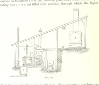 An illustration from Handbook of Metallurgy ... Translated by H. Louis (1898)