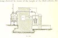 An illustration from Handbook of Metallurgy ... Translated by H. Louis (1898)