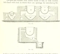 An illustration from Handbook of Metallurgy ... Translated by H. Louis (1898)