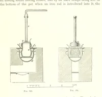 An illustration from Handbook of Metallurgy ... Translated by H. Louis (1898)