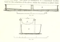 An illustration from Handbook of Metallurgy ... Translated by H. Louis (1898)