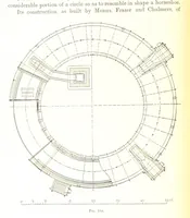 An illustration from Handbook of Metallurgy ... Translated by H. Louis (1898)