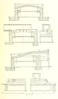 An illustration from Handbook of Metallurgy ... Translated by H. Louis (1898)