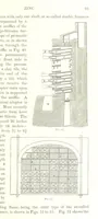 Picture 22 of 187 from Handbook of Metallurgy ... Translated by H. Louis (1898), leaf 115